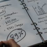 כתיבה שיווקית