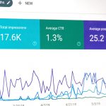 שיווק-דיגיטלי